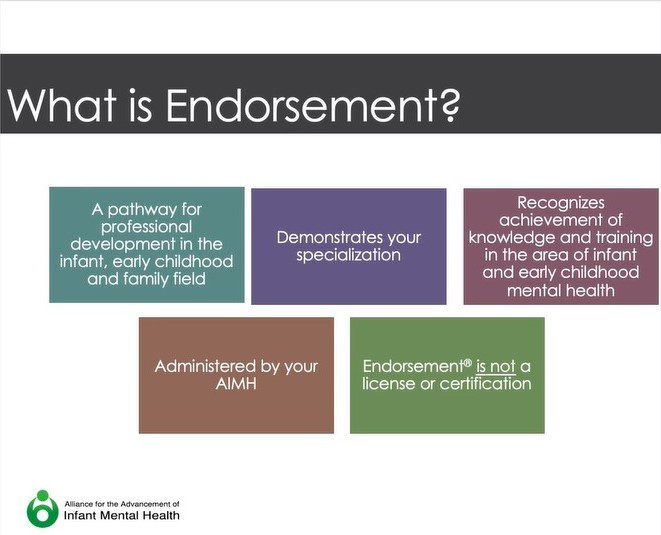 What is Endorsement